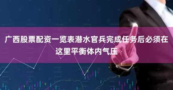 广西股票配资一览表潜水官兵完成任务后必须在这里平衡体内气压